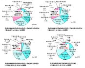 千株式会社のプレスリリース画像4