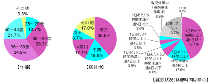 千株式会社のプレスリリース画像1