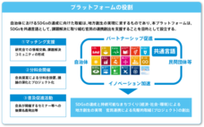 千株式会社のプレスリリース14