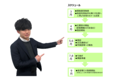 千株式会社のプレスリリース13