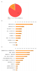千株式会社のプレスリリース12