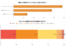千株式会社のプレスリリース画像1