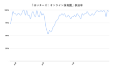 千株式会社のプレスリリース画像1