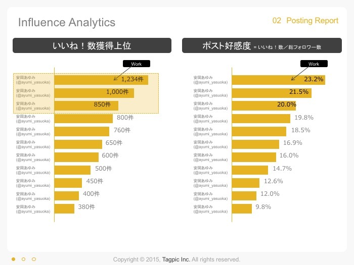 タグピク株式会社のプレスリリース画像2