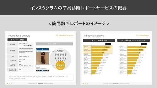 タグピク株式会社のプレスリリース見出し画像