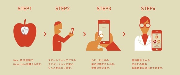 松本りんご協会のプレスリリース画像3