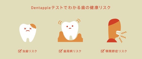 世界初】りんご１個で歯の健康状態がテストできるサービス登場 ...