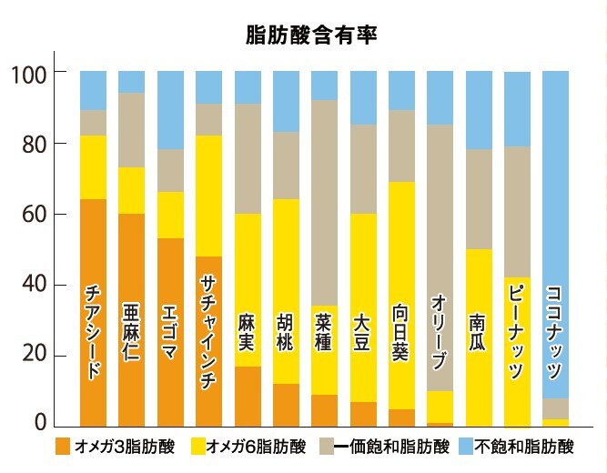 株式会社コルコルのプレスリリース画像3