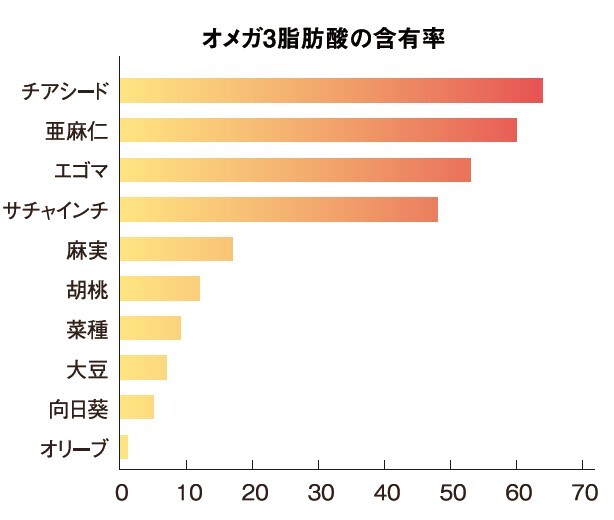株式会社コルコルのプレスリリース画像2