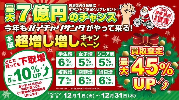 株式会社ちゃりカンパニーのプレスリリース画像1