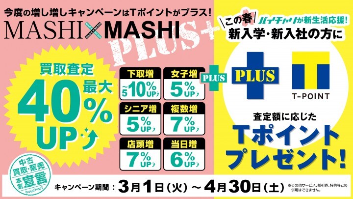 株式会社ちゃりカンパニーのプレスリリース画像1