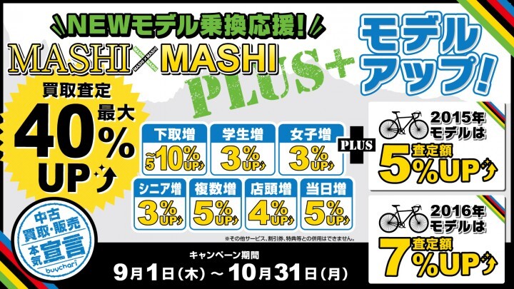 株式会社ちゃりカンパニーのプレスリリース画像1