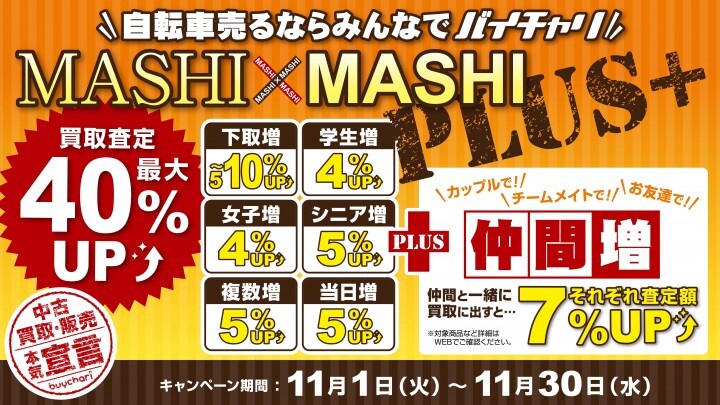 株式会社ちゃりカンパニーのプレスリリース画像1