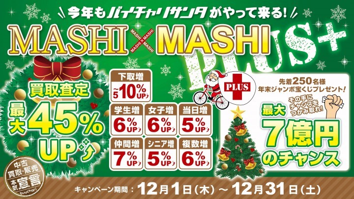 株式会社ちゃりカンパニーのプレスリリース画像1