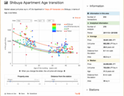 おうち研究所のプレスリリース画像1