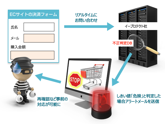 株式会社ショーケース・ティービーのプレスリリース画像1