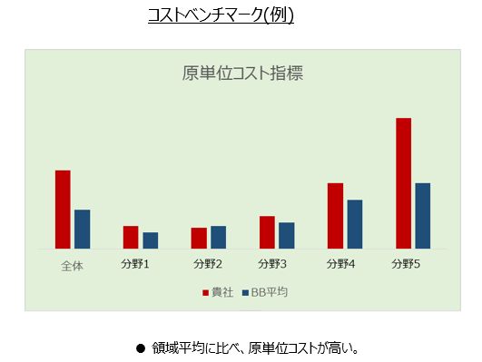 バリスティック・ビジネス・テクノロジーズのプレスリリース画像2