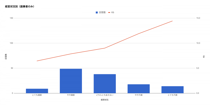 ゼロベース株式会社のプレスリリース画像3