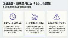 株式会社スゴヨクのプレスリリース画像1