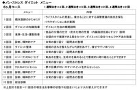 アドレス通商株式会社のプレスリリース画像5