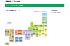 株式会社日本コンピュータ開発のプレスリリース画像6