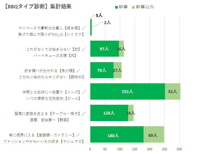 株式会社デジサーフのプレスリリース画像1