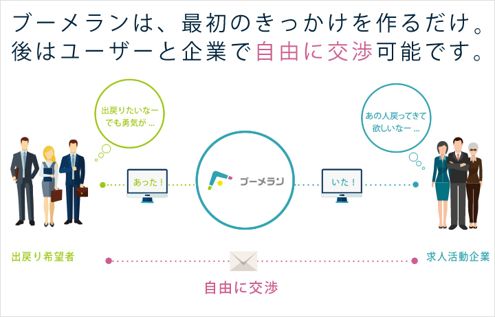 日本リブライン株式会社のプレスリリース画像6