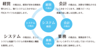 公認会計士中川充事務所のプレスリリース画像2