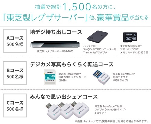 「arrows NX F-02H」PR事務局のプレスリリース画像2