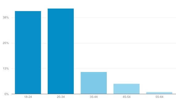 パッピンスのプレスリリース画像3