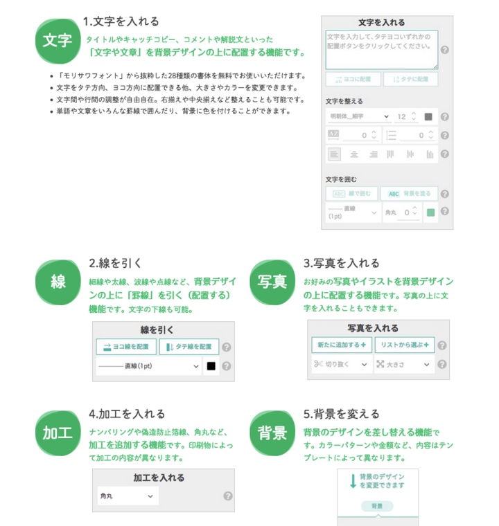 誰でもデザインできる 気軽に印刷できる世の中を目指し ネット印刷のキングプリンターズが クイックデザイン Online サービスをスタート 株式会社キングプリンターズのプレスリリース