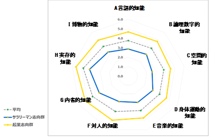 日本アムウェイ合同会社のプレスリリース画像4