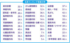 桜の花出版のプレスリリース画像3