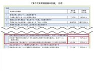 大東企業株式会社のプレスリリース画像3