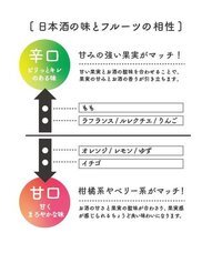 株式会社FARM8のプレスリリース11