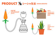 株式会社アフロ＆コーのプレスリリース画像4