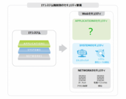 ペンタセキュリティシステムズのプレスリリース画像3