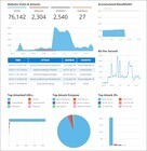 ペンタセキュリティシステムズのプレスリリース
