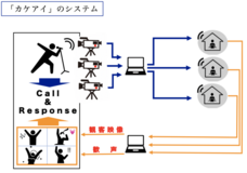 第２制作株式会社のプレスリリース画像1