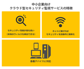 株式会社デジタルスフィアのプレスリリース画像2