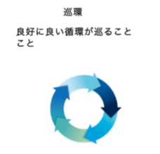 株式会社デジタルスフィアのプレスリリース画像4
