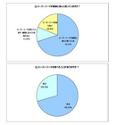 沖縄スーパーフード協会 のプレスリリース画像1