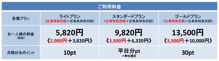 株式会社RETRYのプレスリリース画像5