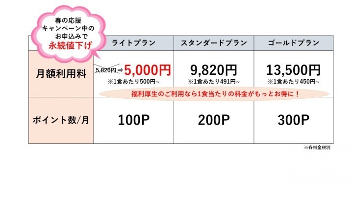 株式会社RETRYのプレスリリース画像8