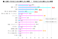 株式会社CaSyのプレスリリース