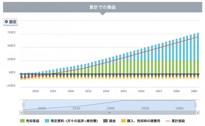 株式会社コラビットのプレスリリース画像3