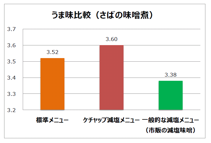 AISSY株式会社のプレスリリース画像2