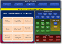 株式会社ドリームレイジングのプレスリリース画像1