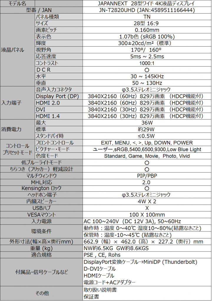 株式会社JAPANNEXTのプレスリリース画像6