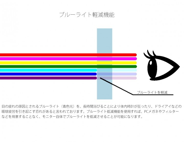 株式会社JAPANNEXTのプレスリリース画像5